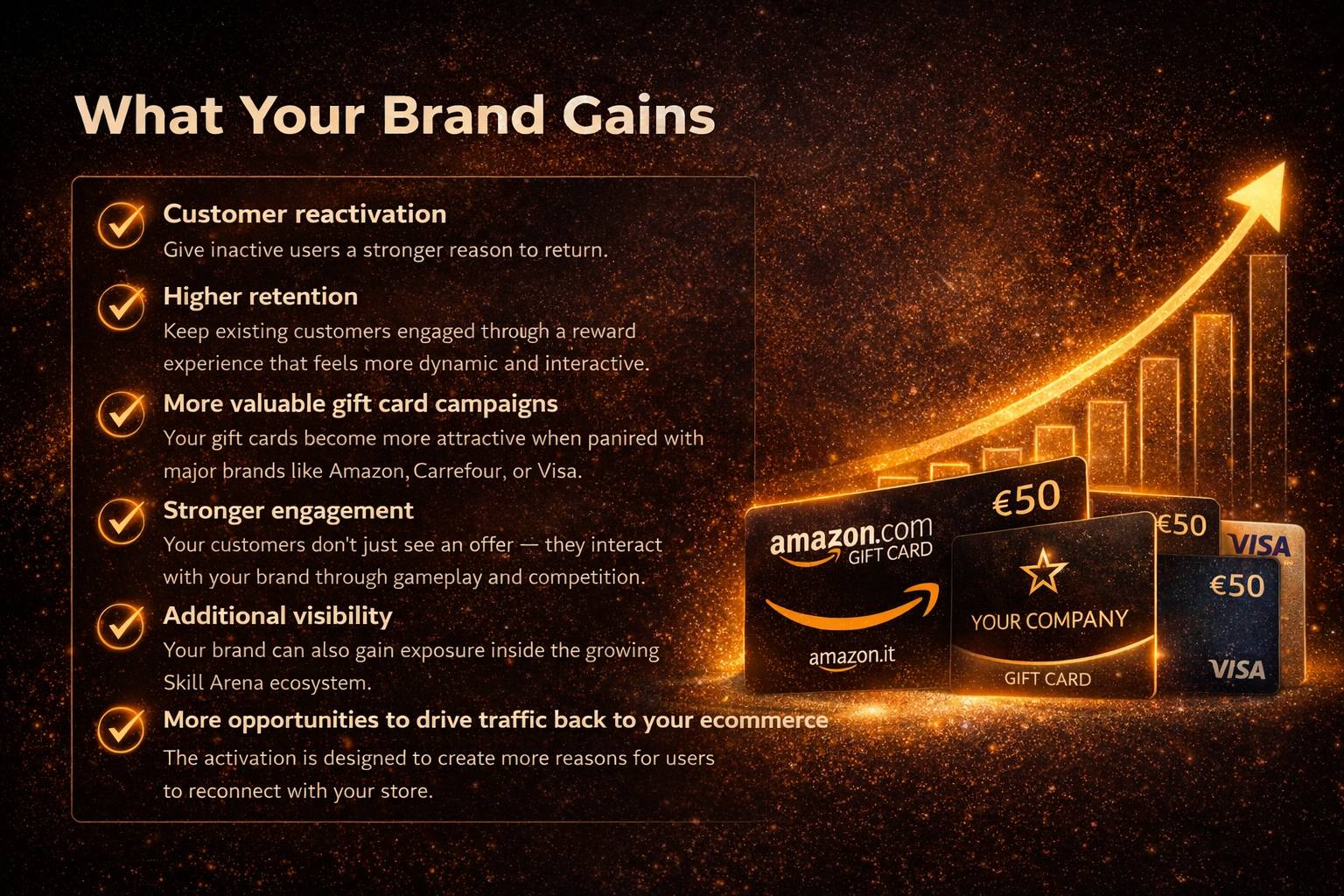 what your brand get